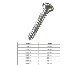 Screws