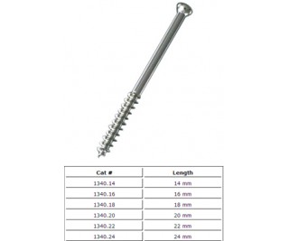 Screws
