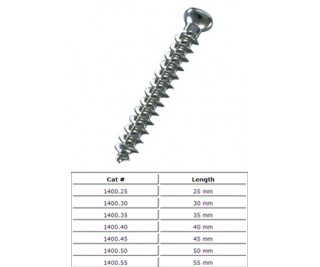Screws