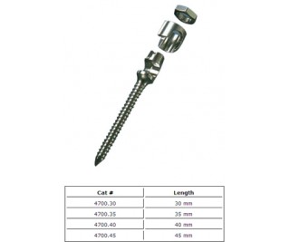 Screws